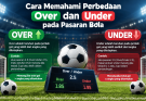 Cara Memahami Perbedaan Over dan Under pada Pasaran Bola